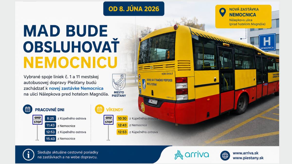 Obyvatelia a návštevníci Piešťan budú mať od pondelka 8. júna 2026 jednoduchší prístup k Nemocnici Alexandra Wintera. Vybrané spoje liniek č. 1 a 11 mestskej autobusovej dopravy budú po novom zachádzať k novej zastávke Nemocnica, ktorá vznikne na ulici Nálepkova pred hotelom Magnólia.