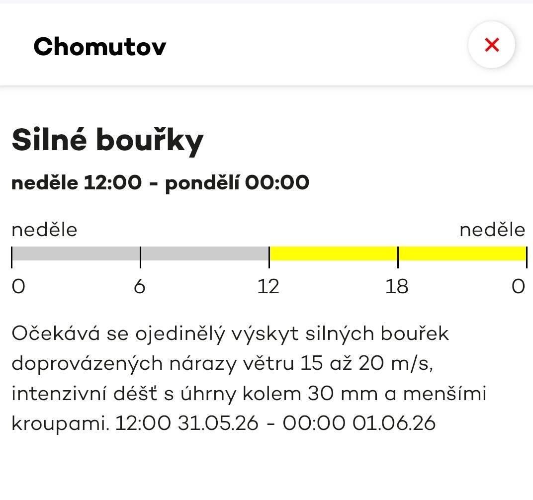 Pro naši oblast byla ČHMÚ vydána výstraha na neděli 31.5. od 12:00 do pondělí 0:00 hod. na možný ojedinělý výskyt silných bouřek doprovázeny silným větrem, intenzivním deštěm a menšími kroupami.