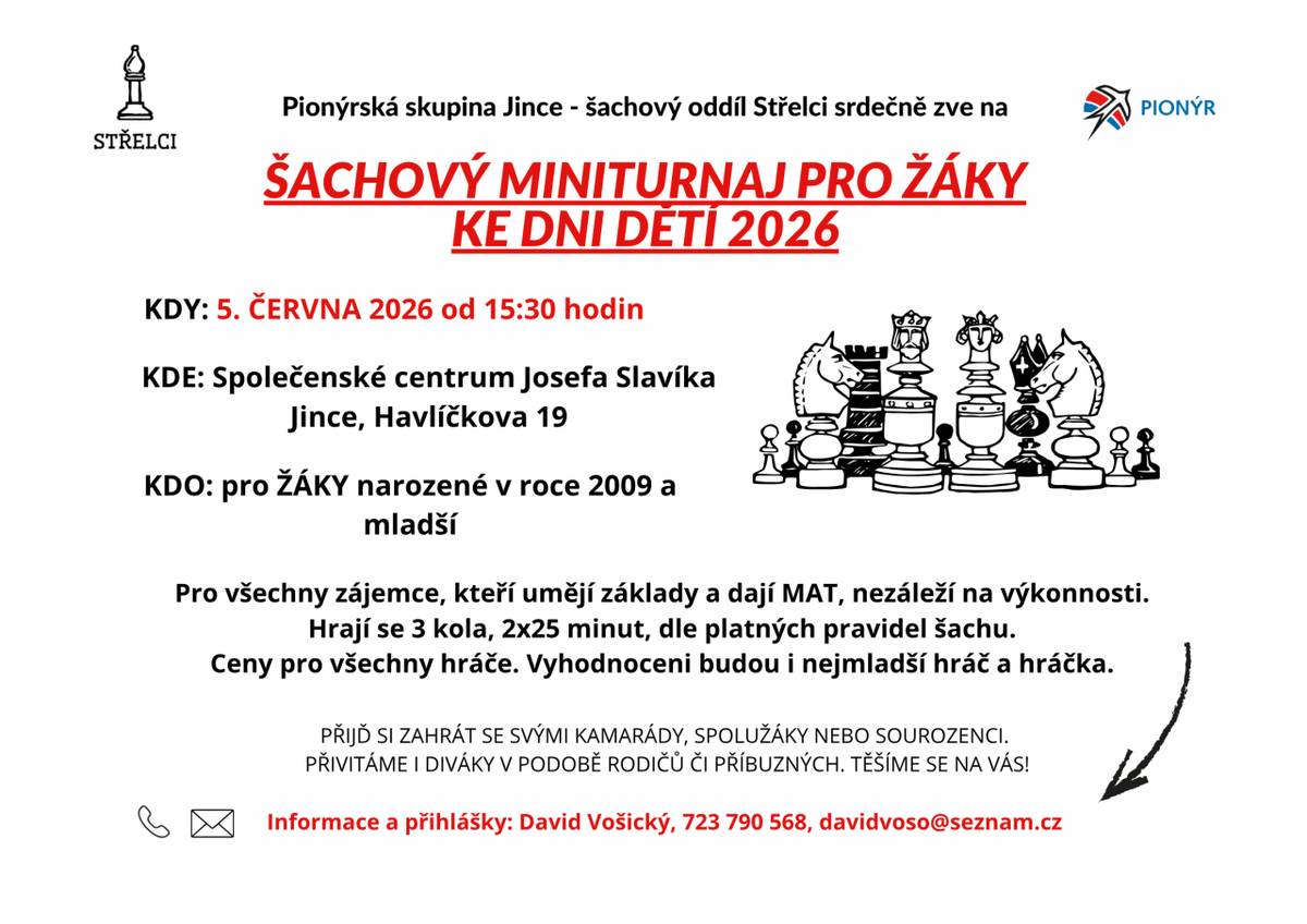 Pro všechny, kdo umějí základy hry