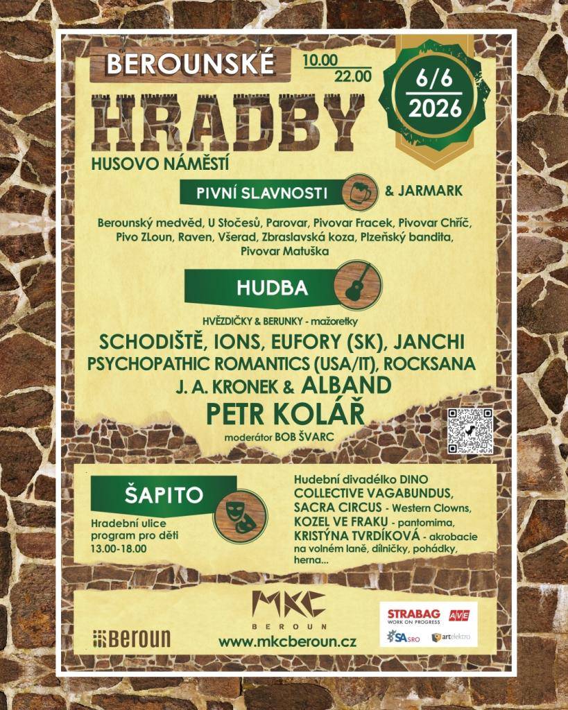 Akce pro celou rodinu: divadlo, pantomima, dílničky, jarmark, přehlídka pivovarů, hudba…