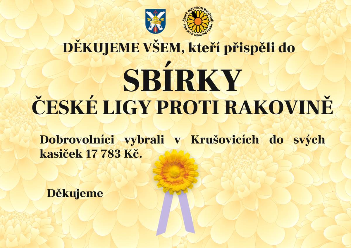 Děkujeme všem, kteří přispěli do letošní sbírky Ligy proti rakovině. Vybráno bylo v Krušovicích prostřednictvím vaků a QR kódů 17783 Kč.