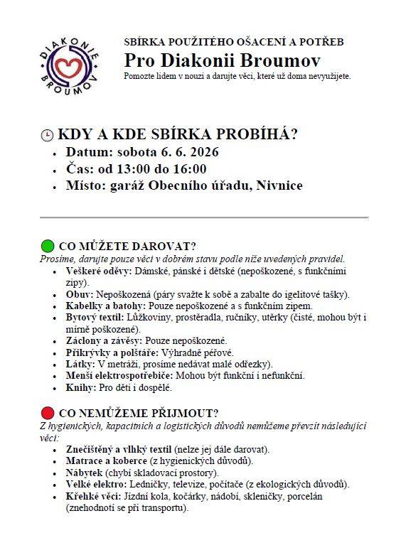 Seznam věcí, které můžete do sbírky odevzdat: