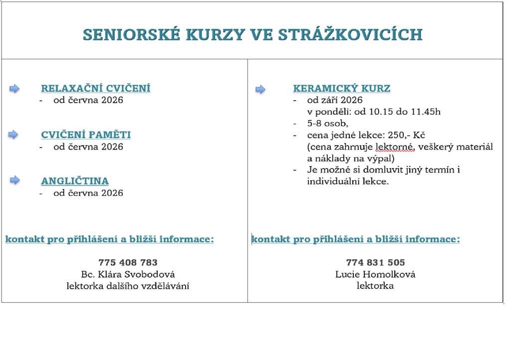 Strážkovice