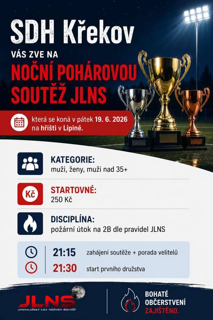 JLNS Noční pohárová soutěž 19. 6. 2026
