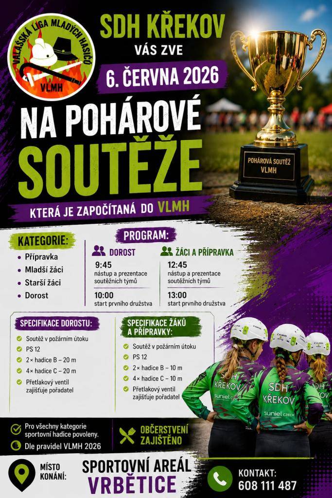 SDH pohárové soutěže 6. 6. 2026
