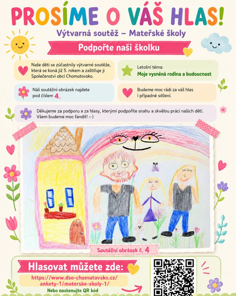 Rádi bychom vás požádali o hlasy pro naše dílo v výtvarné soutěži, kterou organizuje Společenství obcí Chomutovska. Naše děti se zapojily do soutěže s tématem „Moje vysněná rodina a budoucnost“ a obrázek je označen číslem 4.
