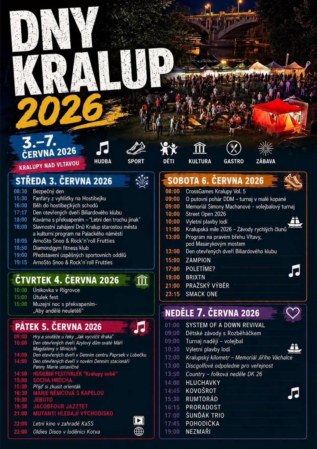 Vzhledem k nepříznivé předpovědi počasí na středeční dopoledne jsme nuceni zrušit dopolední část programu Dnů Kralup, tedy Bezpečný den. Odpolední program proběhne podle plánovaného harmonogramu. Děkujeme za pochopení. Počasí bude letos s největší pravděpodobností velmi proměnlivé, a proto nelze vyloučit další úpravy programu. Doporučujeme průběžně sledovat naše sociální sítě a webové stránky https://www.dnykralup.cz/ , kde budeme zveřejňovat aktuální informace a případné změny. Těšíme se na setkání s Vámi.