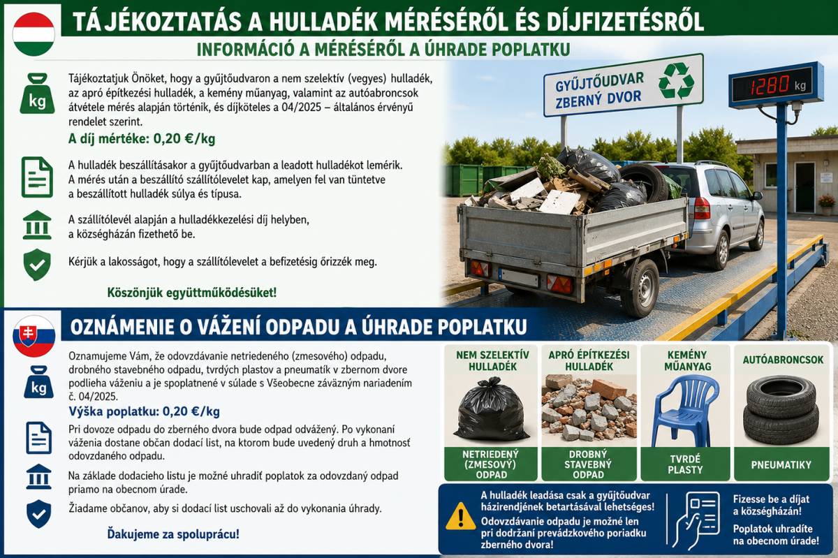 Tájékoztatás a hulladék méréséről és díjfizetéséről 2026.06.03 - tól - Oznámenie o vážení odpadu a úhrade poplatku od 03.06.2026