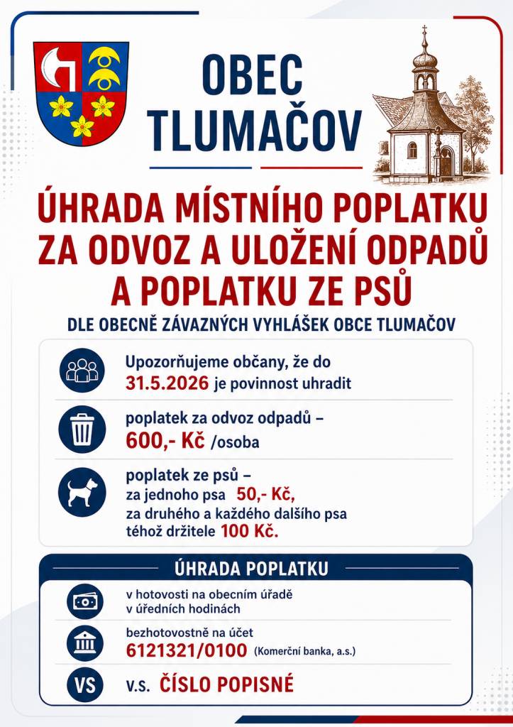 Úhrada místního poplatku za odvoz a uložení odpadů a poplatek ze psů za rok 2026