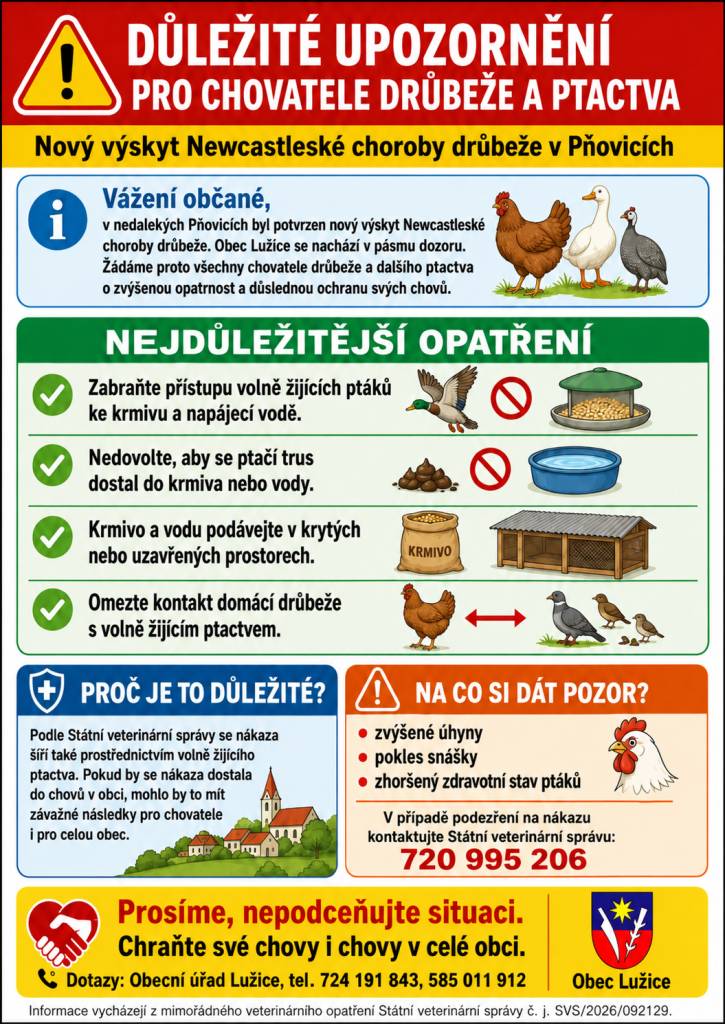 Vážení spoluobčané,  Newcastleské choroba drůbeže se již vyskytla v nedalekých Pňovicích. Prosím přečtěte si leták a žádám vás o dodržování několika pravidel. děkuji