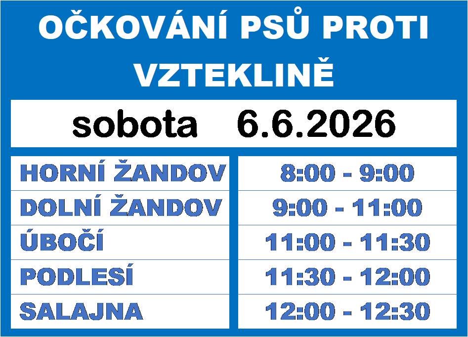 Očkování psů proti vzteklině v Dolním Žandově