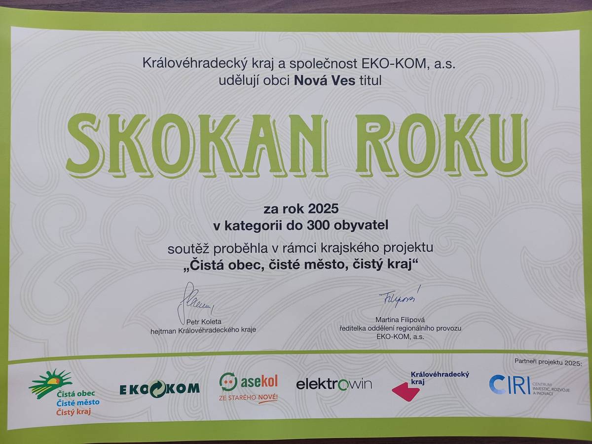 Vážení spoluobčané, rádi bychom se s vámi podělili o skvělou zprávu! Naše obec Nová Ves získala prestižní titul „Skokan roku“ v soutěži „Čistá obec“ 2025 (kategorie do 300 obyvatel). Tato soutěž probíhá v rámci krajského projektu „Čistá obec, čisté město, čistý kraj“ a je oceněním naší společné snahy o zodpovědné nakládání s odpady a čistotu v naší obci. Součástí ocenění je také finanční odměna ve výši 14 000 Kč, kterou obci udělil Královéhradecký kraj. Velké poděkování patří především vám, občanům, protože tento úspěch je výsledkem našeho společného přístupu k třídění a recyklaci odpadů. Děkujeme, že vám záleží na prostředí, ve kterém žijeme, a že společně s námi udržujete naši Novou Ves čistou a krásnou. Vaše obecní zastupitelstvo