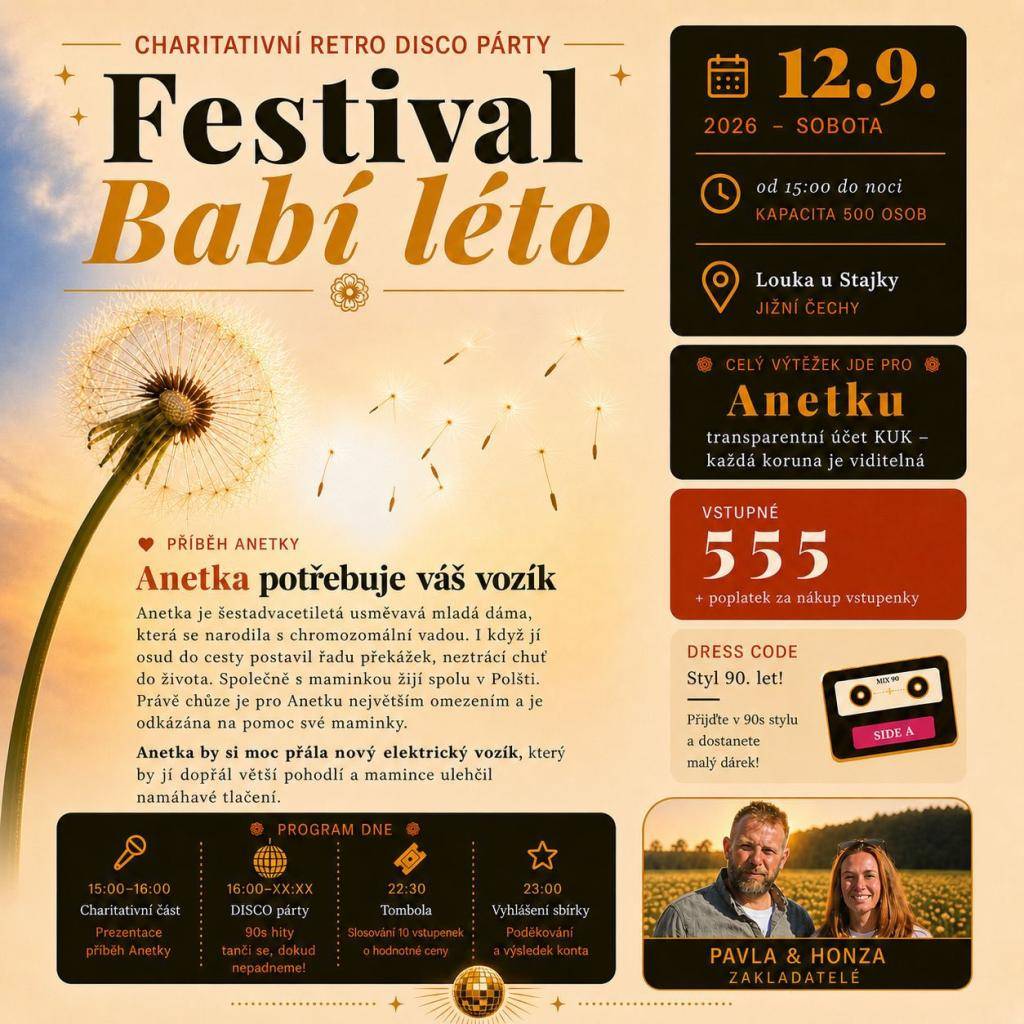 Začátek je v 15:00 hodin. 10 lístků bude slosováno o hodnotné ceny. Kapacita je 500 míst.