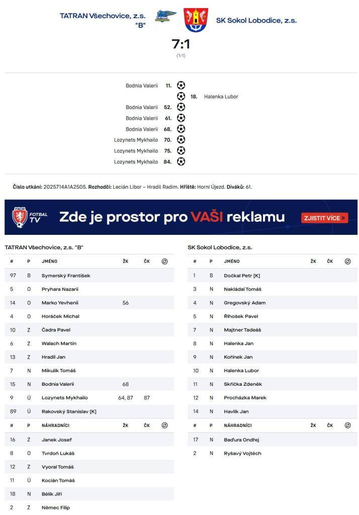 TATRAN VŠECHOVICE B vs. SK SOKOL LOBODICE 7:1 (poločas 1:1)