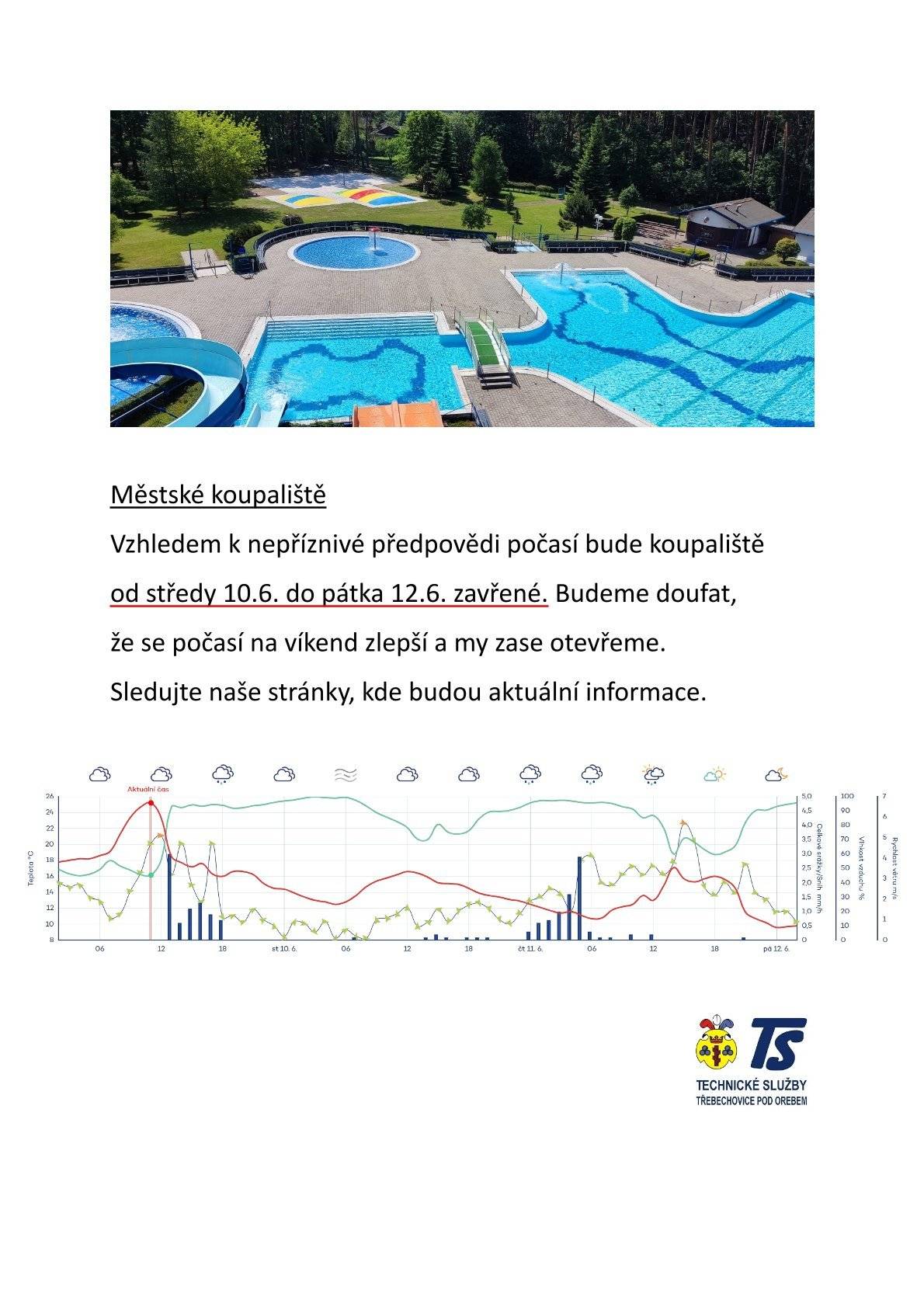 Koupaliště bude zavřeno kvůli nepřízni počasí již dnes od 13:00 hodiny.