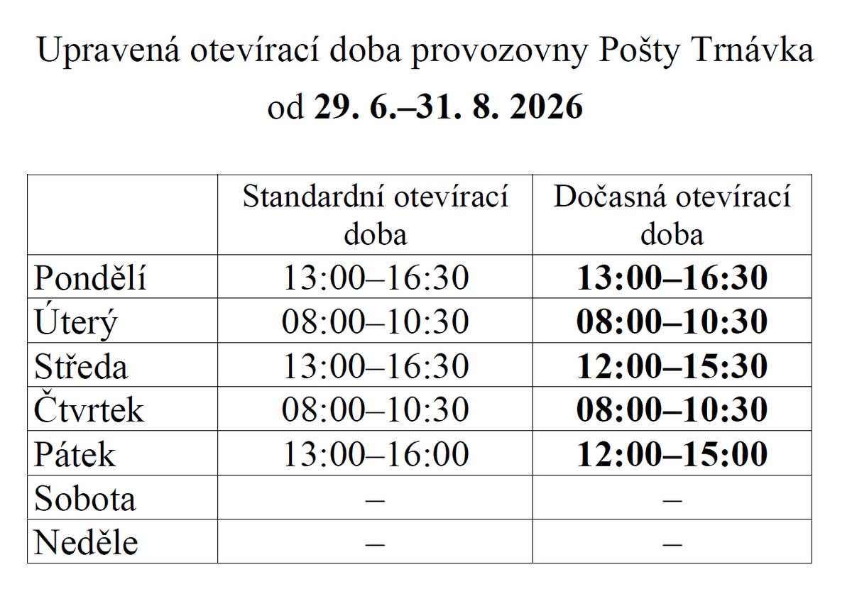 Pošta Trnávka oznamuje, že od 29. 6. do 31. 8. 2026 bude platit dočasně upravená otevírací doba. Změna je zavedena z důvodu čerpání dovolených během letních prázdnin.