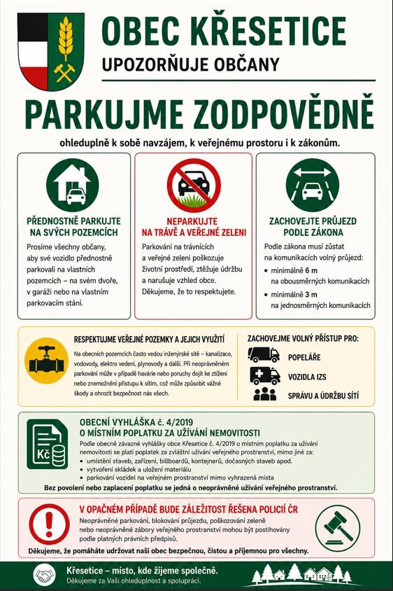 Obec Křesetice vyzívá občany k odpovědnému a ohleduplnému parkování v obci.