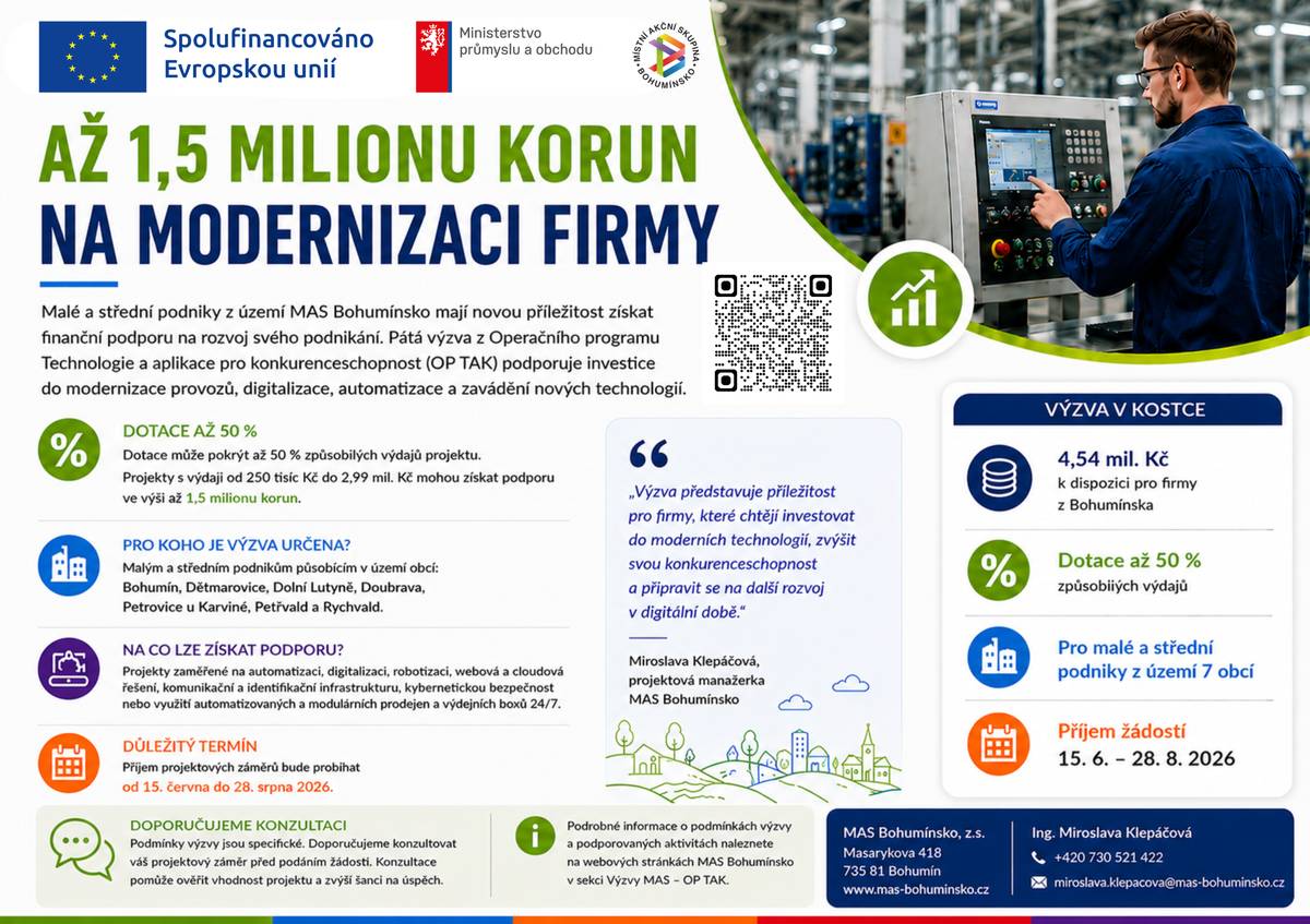 Místní akční skupina Bohumínsko vyhlásila novou dotační výzvu z Operačního programu Technologie a aplikace pro konkurenceschopnost (OP TAK), která je určena malým a středním podnikům působícím také na území města Rychvald. Výše podpory: • dotace až 50 % způsobilých výdajů projektu, • podpora projektů s výdaji od 250 000 Kč do 2,99 mil. Kč, • možnost získat až 1,5 mil. Kč na rozvoj firmy. Podporovány budou zejména projekty zaměřené na: • automatizaci a robotizaci provozů, • digitalizaci procesů, • webová a cloudová řešení, • komunikační a identifikační infrastrukturu, • kybernetickou bezpečnost, • vybavení automatizovaných a modulárních prodejen či výdejních boxů. Kdo může žádat? Malé a střední podniky s minimálně dvouletou historií podnikání, které působí na území obcí Bohumín, Dětmarovice, Dolní Lutyně, Doubrava, Petrovice u Karviné, Petřvald a Rychvald. Termín pro podání projektových záměrů: 15. června – 28. srpna 2026 MAS Bohumínsko doporučuje zájemcům konzultovat svůj projektový záměr ještě před podáním žádosti. Konzultace pomůže ověřit vhodnost projektu a zvýšit šanci na úspěšné získání podpory. Podrobné informace o výzvě a podporovaných aktivitách naleznete na webových stránkách MAS Bohumínsko v sekci Výzvy MAS – OP TAK: https://www.mas-bohuminsko.cz/informace/op-tak/86.