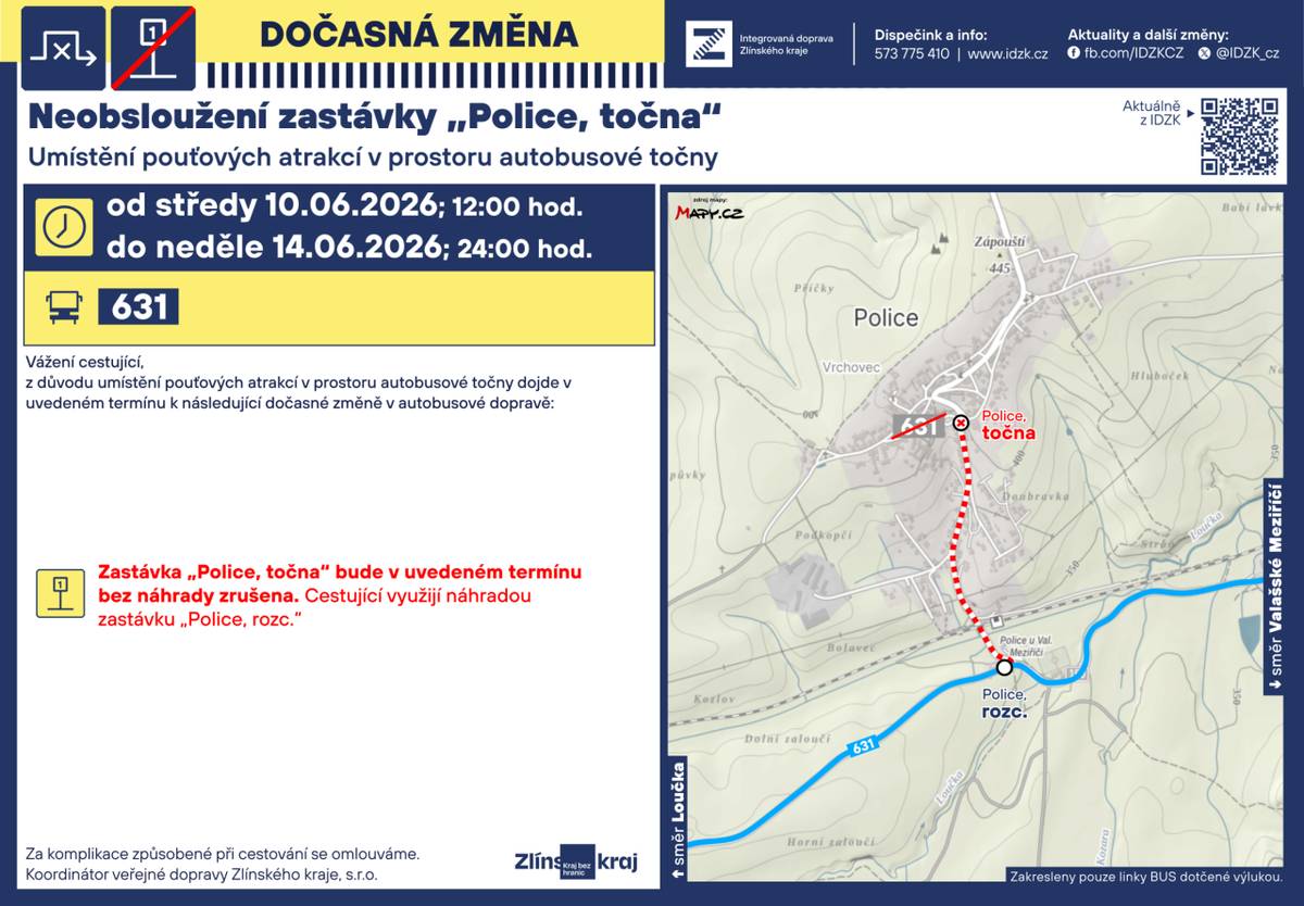 Police, točna
