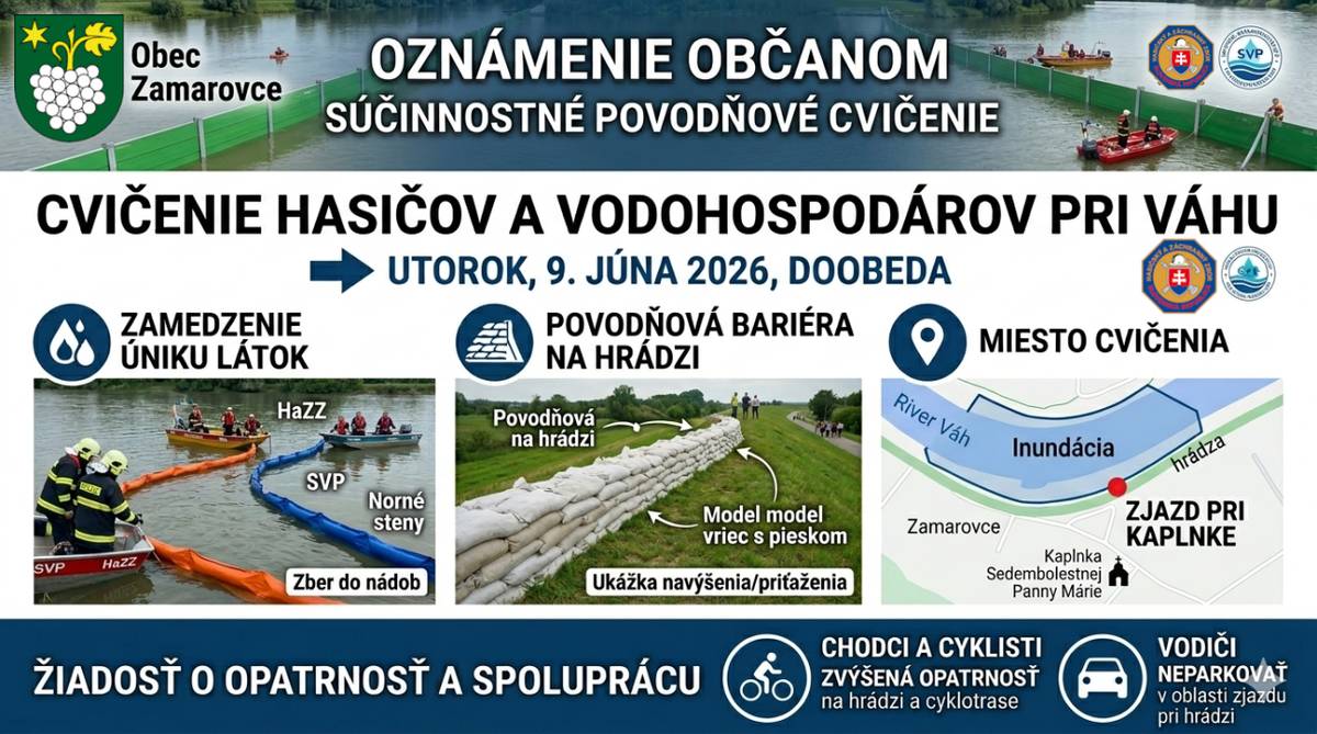 Spoločné cvičenie Hasičov a Slovenského vodohospodárskeho podniku š.p.