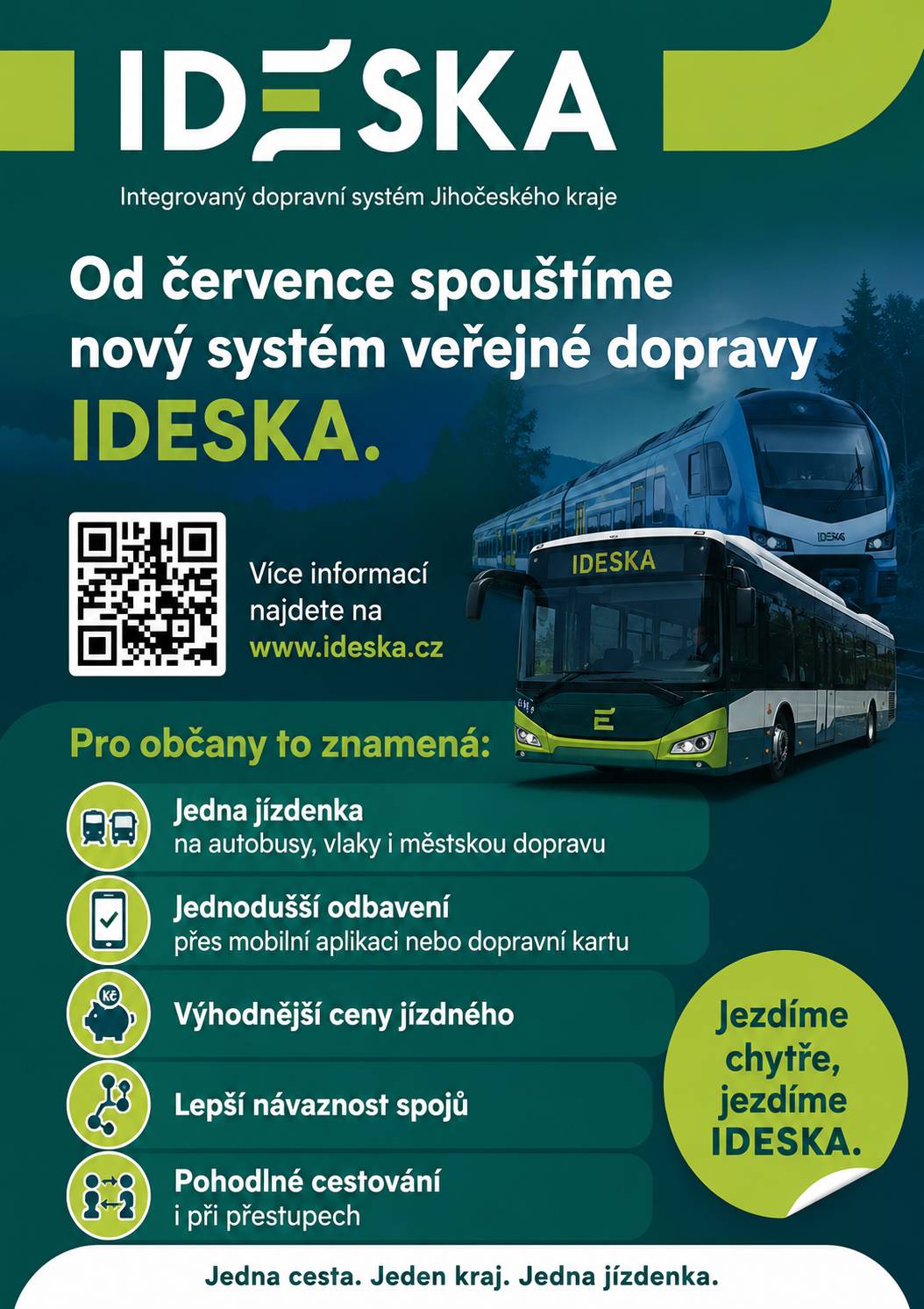 Jihočeský kraj od července spouští nový systém IDESKA.!! více info na www.ideska.cz nebo po načtení QR kódu v přiloženém letáčku.   jedna jízdenka na autobusy, vlaky i městskou  výhodnější ceny lepší návaznost pohodlné cestování