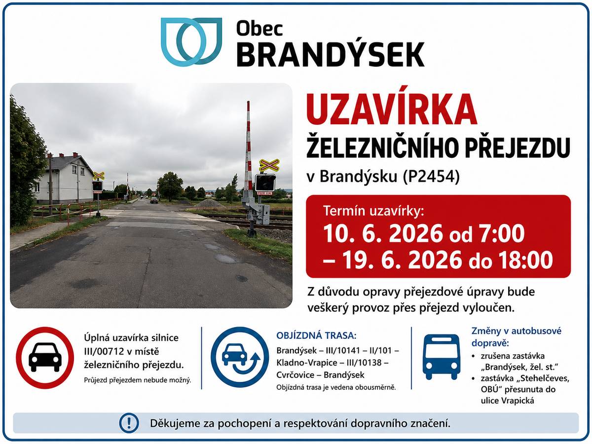Oznamujeme občanům, že z důvodu opravy železničního přejezdu bude v termínu: 📅 od 10. června 2026 od 7:00 hodin 📅 do 19. června 2026 do 18:00 hodin provedena úplná uzavírka silnice III/00712 v místě železničního přejezdu u železniční stanice Brandýsek. Po dobu prací bude veškerý provoz přes přejezd vyloučen. Objízdná trasa: Objížďka bude vedena obousměrně po trase: Brandýsek → III/10141 → II/101 → Kladno-Vrapice → III/10138 → Cvrčovice → Brandýsek. Omezení autobusové dopravy: Po dobu uzavírky: - bude zrušena autobusová zastávka „Brandýsek, žel. st.“ - zastávka „Stehelčeves, OBÚ“ bude dočasně přemístěna do ulice Vrapická. Omlouváme se za dočasné komplikace a děkujeme za pochopení a respektování dopravního značení.