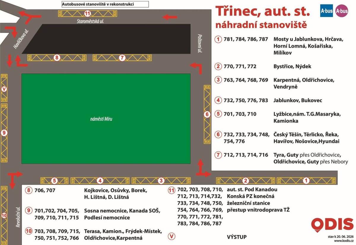 Klíčový dopravní uzel pro region se chystá na rekonstrukci - Jaká budou dopravní opatření?