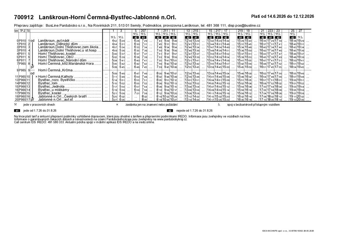 Pardubický kraj informuje o jízdních řádech linek 700912 a 700913, platných od 14. 6. 2026. Jízdní řád linky 913 zůstává nadále "výlukový" kvůli uzavírce mostu u Dolní Čermné. Výčet změn: 1) Spoj 912/3 Lanškroun 5:30 - Jablonné 6:07 pojede v celé trase o 1 až 2 minuty dříve. 2) Víkendové spoje Lanškroun - Letohrad pojedou v celé trase jako linka 913 (dosud v Horní Čermné měnily číslo na 912). Trasa i časové polohy zůstávají stejné. 3) Školní spoj 913/55 obsluhující v Letohradě místní část Kunčice bude přečíslován na linku 911. Časy zůstávají stejné. 4) Do linky 912 se promítají odlišné časové polohy spojů během letních prázdnin - ty už víceméně odpovídají novým jízdním řádům od září. Jízdní řády naleznete na webu města: https://1url.cz/yeVEw