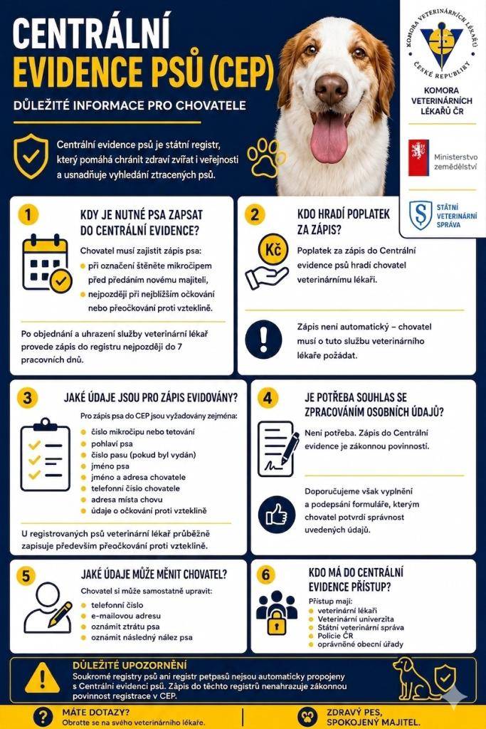 Centrální evidence psů je státní registr, který od července 2026 spouští Komora veterinárních lékařů ČR.