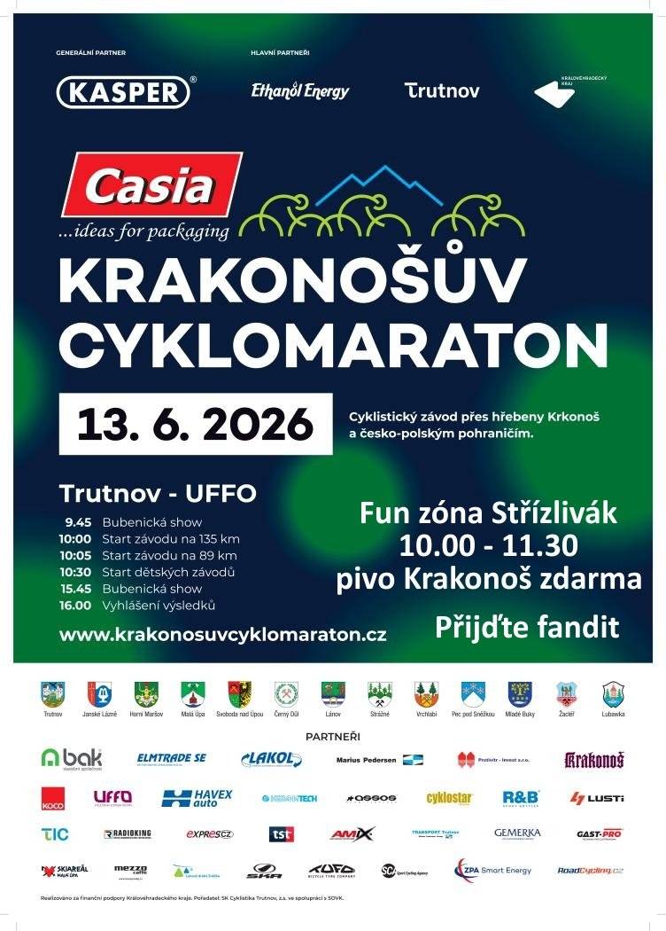 Fun zóna Střízlivák je připravena na sobotu 13. června coby doprovodný program Krakonošova cyklomaratonu. Ten letos nepovede po hlavní silnici, ale na Rýchorské náměstí (prémie) se závodníci dostanou od Křenova prudkým stoupáním Střízlivák. Právě tam můžete přijít cyklisty podpořit, průjezd prvních bude přibližně v 10.30 hodin. Fun zóna s pivem Krakonoš zdarma bude otevřena cca od 10.00 do 11.15 hodin. Přijďte podpořit závodníky do jednoho z nejprudších výjezdů celého Krakonošova cyklomaratonu.