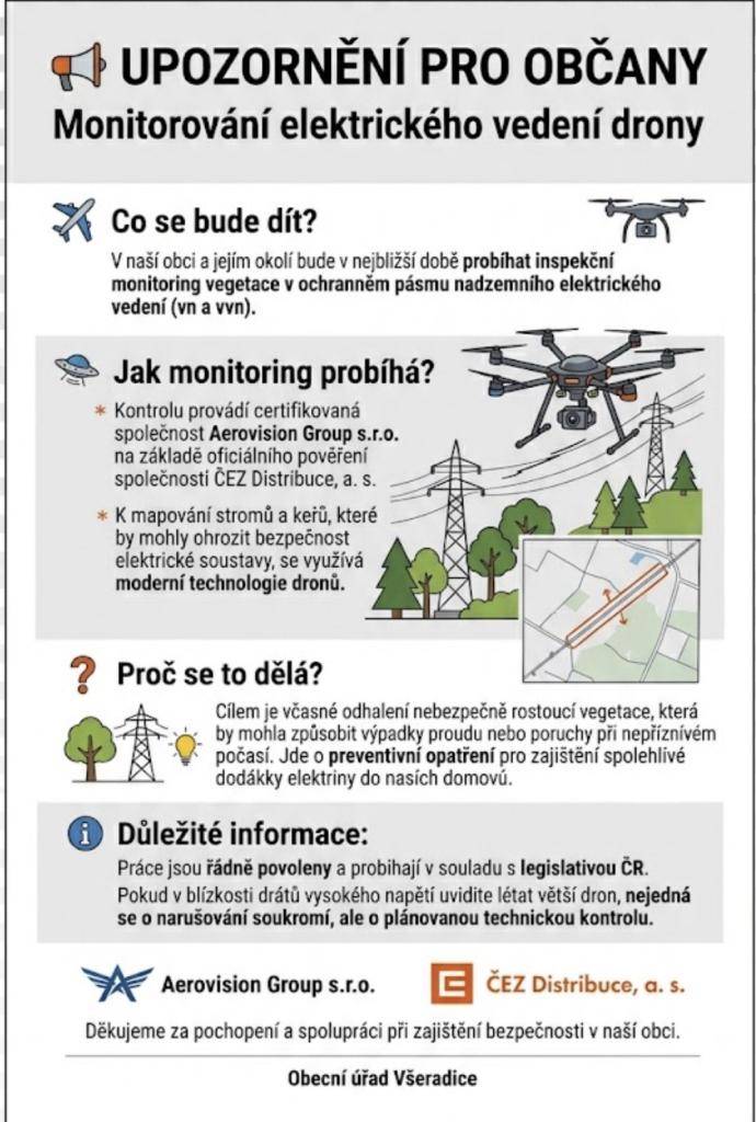 Monitorování elektrického vedení drony  ✈️ Co se bude dít?  V naší obci a jejím okolí bude v nejbližší době probíhat inspekční monitoring vegetace v ochranném pásmu nadzemního elektrického vedení vysokého (vn) a velmi vysokého napětí (vvn).
