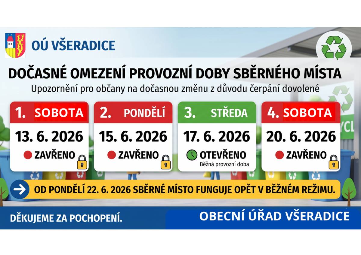 Upozorňujeme občany na dočasnou změnu provozní doby sběrného místa z důvodu čerpání dovolené.    Děkujeme za pochopení   OÚ Všeradice