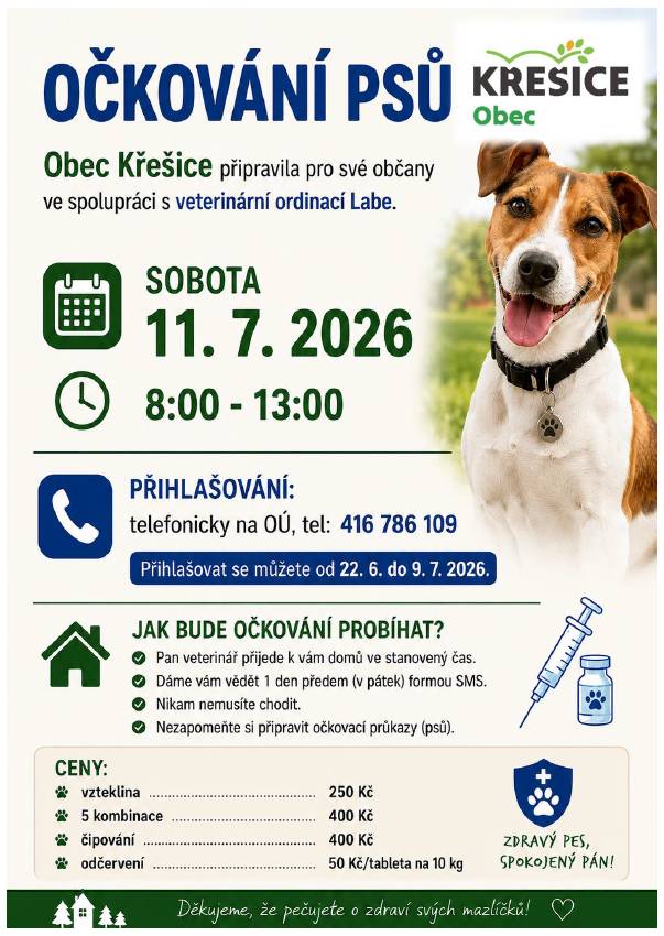 Oznamujeme občanům, že od 22. 6. do 9. 7. 2026 je možné registrovat psy na očkování a čipování, které se uskuteční v sobotu 11.7.2026. Registrace na OÚ Křešice - tel. 416 786 109. Ceny: vzteklina - 250 Kč, 5 kombinace - 400 Kč, čipování - 400 Kč, odčervení - 50Kč/tbl./10kg. Pan veterinář přijede k v
