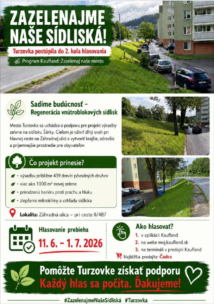 Mesto Turzovka postúpilo so svojím projektom „Sadíme budúcnosť – Regenerácia vnútroblokových sídlisk“ do 2. kola hlasovania v programe Kauflandu Zazelenaj naše mesto.