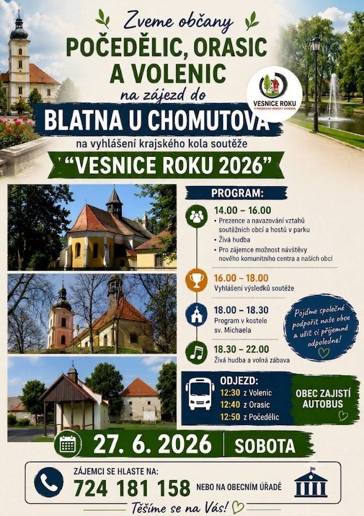 Obec Počedělice zve všechny občany na slavnostní vyhlášení krajského kola soutěže "Vesnice roku 2026". Akce se koná v sobotu 27. června 2026 od 14:00 do 22:00 v Blatně u Chomutova, kde budou probíhat aktivity včetně živé hudby a možnosti navštívit nové komunitní centrum. V 16:00 dojde k vyhlášení výsledků soutěže. Pro zájemce bude zajištěn autobus odjezd v 12:30 z Volenic, v 12:40 z Orasic a ve 12:50 z Počedělic. Těšíme se na vaši co nejvyšší účast! Pojeďme si užít možné ocenění našich obcí.