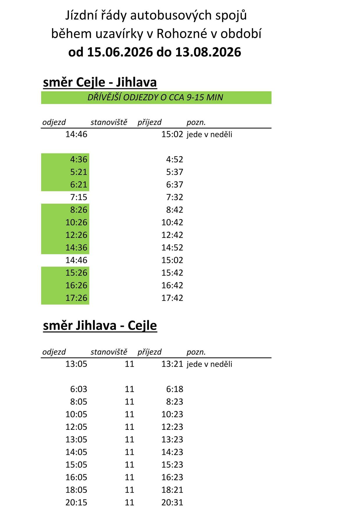 Kraj Vysočina oznamuje, že z důvodu uzavírky v Rohozné dochází ke změně jízdních řádů autobusů od 15.6. do 13.8.2026 Hlavní změnou je uspíšení odjezdů i většiny spojů směr Cejle-Jihlava o cca 9 až 15 min. Doplňujeme zjednodušený výpis. Kompletní nové jízdní řády najdete na stránkách Kraje nebo portálu IDOS.