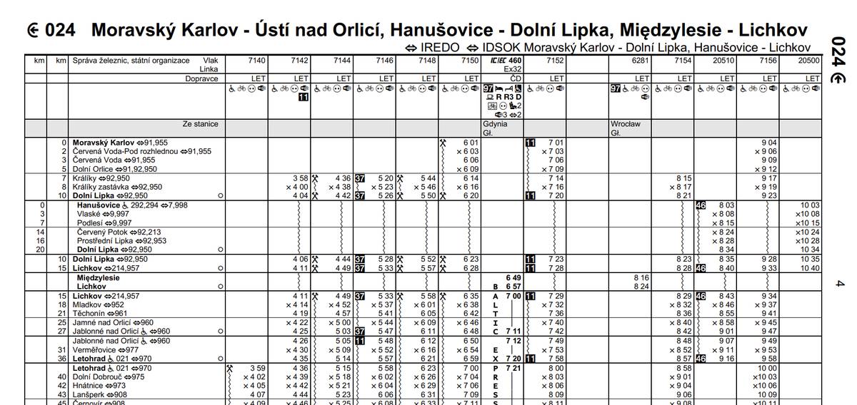 Tímto Vás informujeme, že Správa železnic vydala návrhy jízdních řádů s platností od 13. prosince 2026  do 11. prosince 2027.    Případné připomínky k osobním a spěšným vlakům prosím zasílejte na emailovou adresu:verejnadoprava@pardubickykraj.cz a to do 10. července 2026. Do předmětu zprávy prosím uveďte "Připomínky k návrhu JŘ 2026/2027". Na připomínky bude odpovídáno v následujících měsících.    Na níže uvedeném odkazu naleznete návrhy pro celou ČR:  https://www.spravazeleznic.cz/cestujici/jizdni-rad/navrh-jizdniho-radu-na-rok-2027    Návrhy jízdních řádů 2026/2027 pro Pardubický kraj:  https://www.pardubickykraj.cz/dopravni-obsluznost/101915/   Upozorňujeme, že se jedná o pracovní verze jízdních řádů, ve kterých může docházet k úpravám na základě došlých připomínek. Aktualizované verze návrhů jízdních řádů budou vydány po vypořádání připomínek v srpnu/září 2026.    Zdeněk Beneš  Městský úřad Králíky  Odbor výstavby a technické správy  Velké náměstí 5  561 69 Králíky  Tel. 465 670 753, z.benes@kraliky.eu