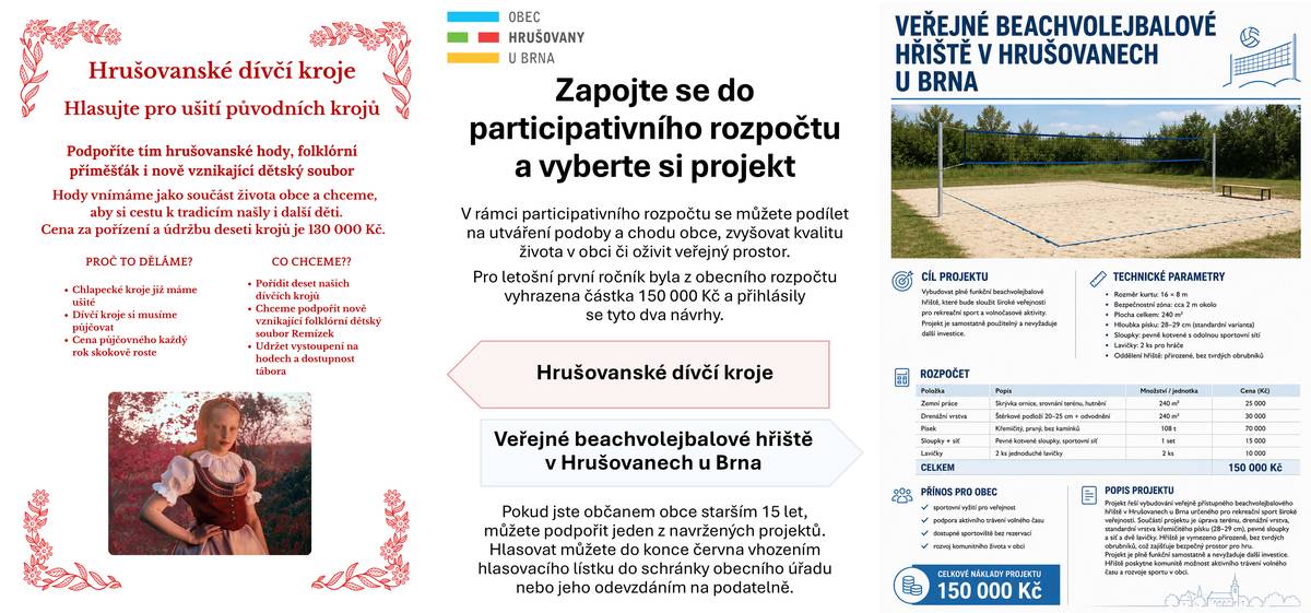 ➡ Zapojte se do participativního rozpočtu a vyberte si projekt!   💰 Pro letošní první ročník byla z obecního rozpočtu vyhrazena částka 150 000 Kč a přihlásily se tyto dva návrhy:   💃 HRUŠOVANSKÉ DÍVČÍ KROJE 🏐 VEŘEJNÉ BEACHVOLEJBALOVÉ HŘIŠTĚ   ⏳ Hlasovat můžete do konce června vhozením hlasovacího lístku do schránky obecního úřadu nebo jeho odevzdáním na podatelně.   📝 Hlasovací lístek ke stažení na webu: https://www.hrusovanyubrna.cz/participativni%2Drozpocet/ds-1087/p1=3148