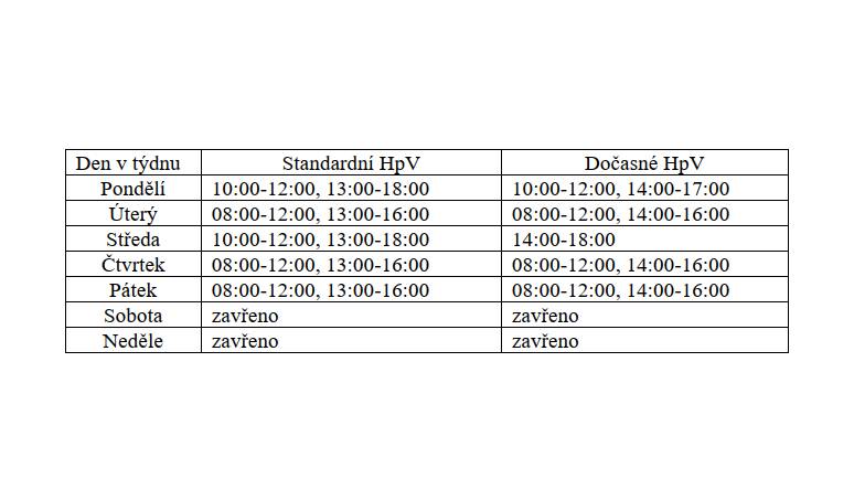 Upozorňujeme, že v týdnu od 22. do 26. 6. 2026 dochází ke změně otevírací doby pobočky České pošty v Čerčanech z provozních důvodů. Upravenou otevírací dobu naleznete v přiloženém obrázku. Děkujeme za pochopení.