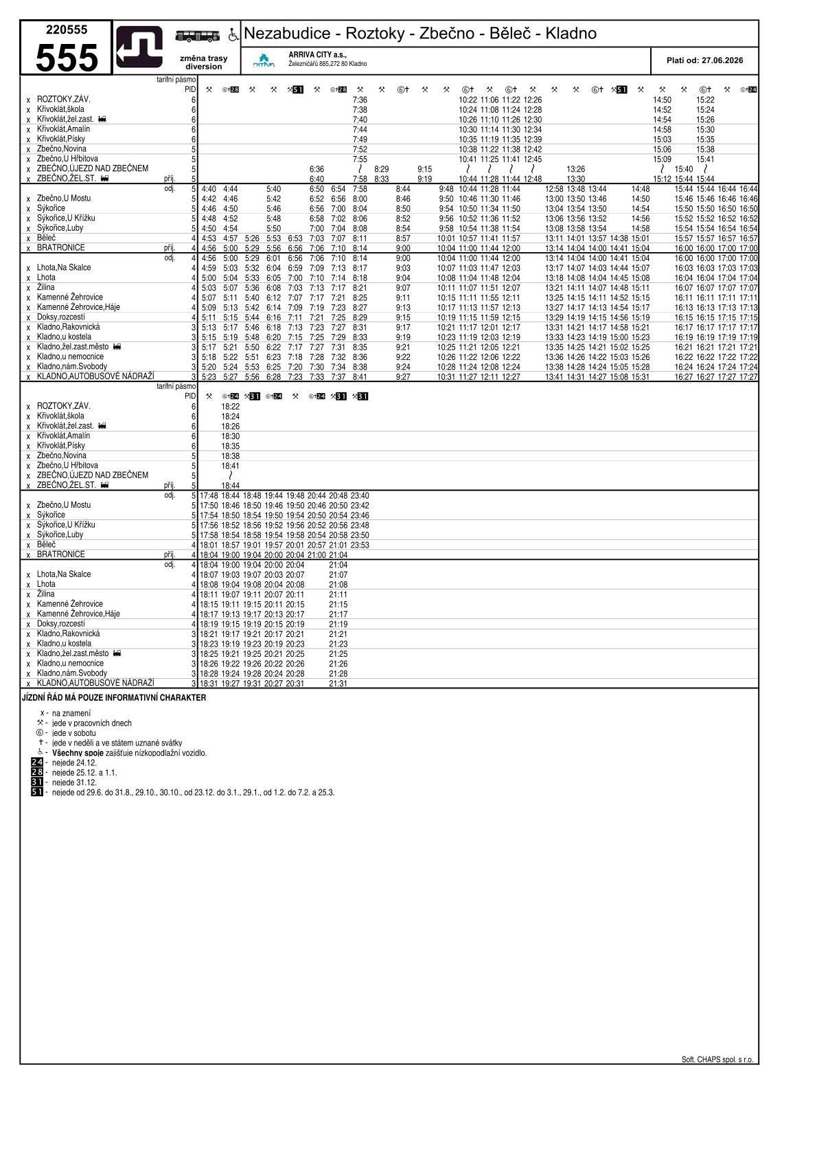 Kladno-Běleč-Zbečno-Roztoky-Nezabudice viz 2x příloha