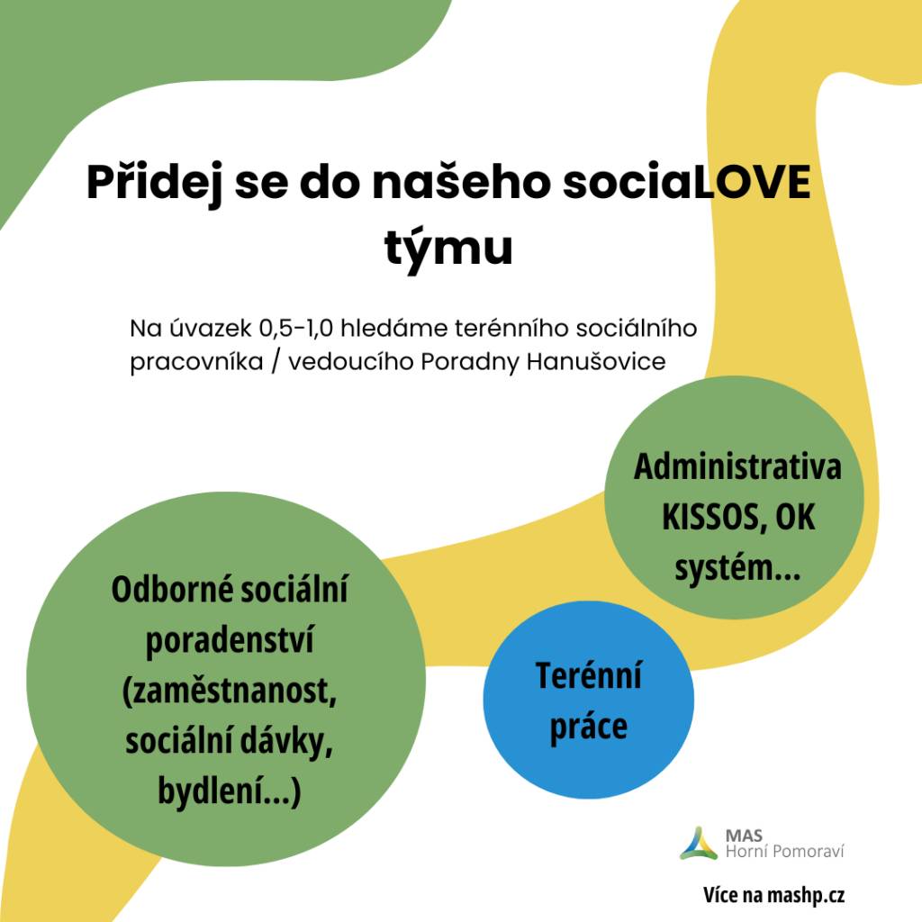 MAS Horní Pomoraví, o.p.s. hledá kolegu na pozici terénní sociální pracovník/ce, vedoucí Poradny.