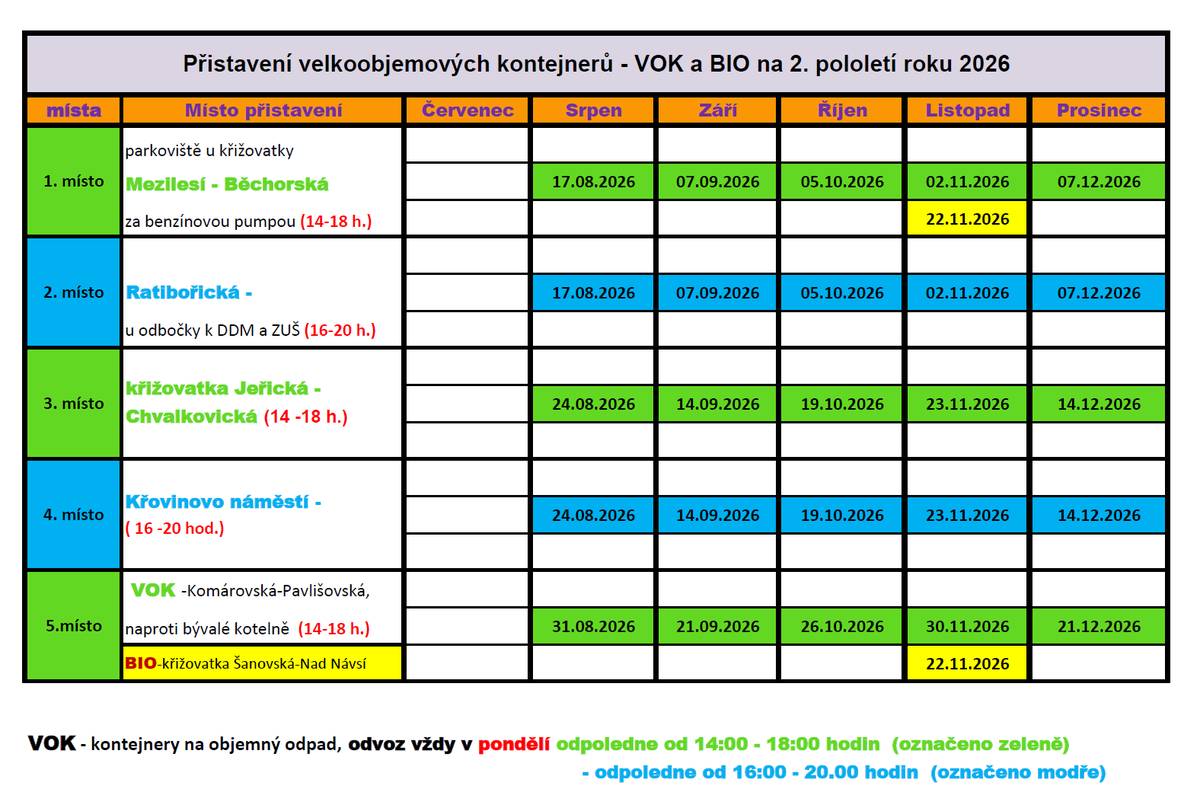 Níže naleznete harmonogram svozů kontejnerů na II. pololetí 2026.