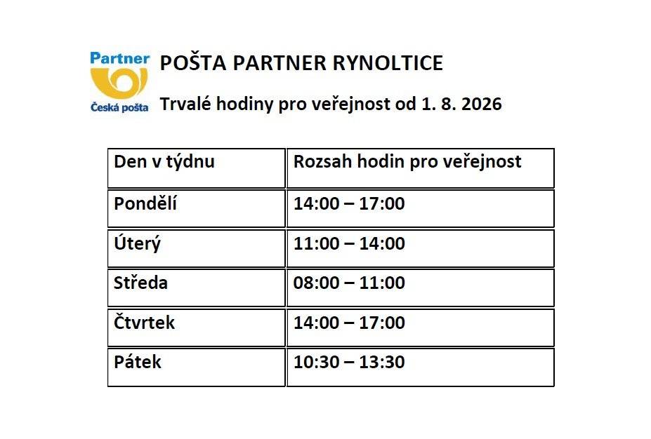 Provozovatel pošty Partner informuje o dočasné změně otevírací doby od 15.6. do 31.7.2026.  Čtvrtek - NOVĚ od 13:30 do 16:30 hod.     Pondělí a středa - BEZE ZMĚNY (od 8 do 11. hod.), Úterý - BEZE ZMĚNY (od 10 do 13. hod.), Pátek - BEZE ZMĚNY (od 7.30 do 10.30 hod.)   Od 1. 8. 2026 dochází k TRVALÉ ZMĚNĚ hodin pro veřejnost takto:   Pondělí  14 - 17 hod.   Úterý      11 - 14 hod.   Středa      8 - 11 hod.   Čtvrtek   14 - 17 hod.   Pátek     10.30 - 13.30 hod.   Provozovatel pošty Partner děkuje za pochopení.