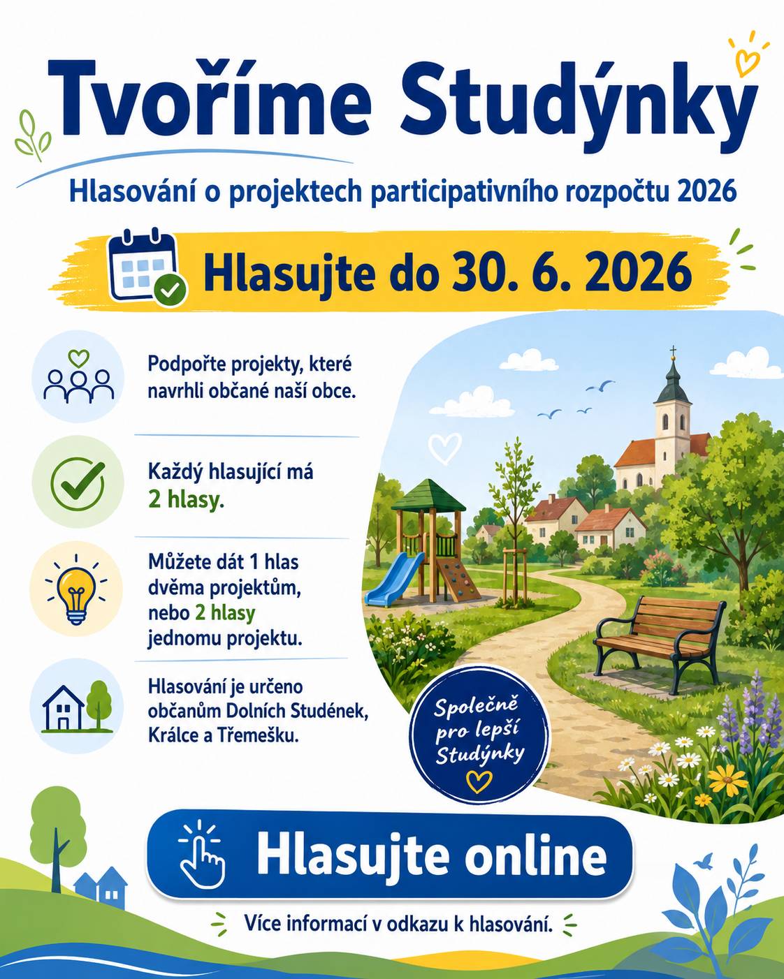Milí občané, teď máte možnost rozhodnout o tom, který z návrhů participativního rozpočtu dostane podporu a může se proměnit ve skutečnost. Projekty tentokrát nevznikly od stolu — vymysleli je sami občané naší obce a nyní je řada na vás, které z nich podpoříte. 🗳 Hlasovat můžete do 30. 6. 2026 Každý hlasující má k dispozici maximálně 2 hlasy:  můžete dát 1 hlas dvěma různým projektům, nebo dát oba 2 hlasy jednomu projektu, který je vám nejbližší.  Hlasování je jednoduché a zabere jen chvilku. Stačí kliknout na odkaz níže a vybrat projekt nebo projekty, které chcete podpořit: Hlasování zde: https://www.munipolis.cz/app/anketa/Tvorime-studenky Děkujeme všem, kteří přišli s nápady, i všem, kteří se do hlasování zapojí. Tvoříme Studýnky společně.