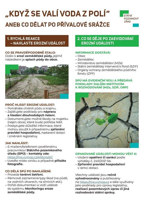Monitoring eroze zemědělské půdy – žádost o součinnost Vážení občané, v souvislosti s opět aktuálním časem přívalových dešťů Vás žádáme o součinnost. V případě zjištění erozní události na území naší obce vás žádáme o podání informace, nebo se můžete obrátit přímo na Státní pozemkový úřad (SPÚ), Pobočku Česká Lípa případně přímo na pověřeného pracovníka SPÚ (Ing. Radovan Plášil - tel. 725 921 571, e-mail: radovan.plasil@spu.gov.cz). jk