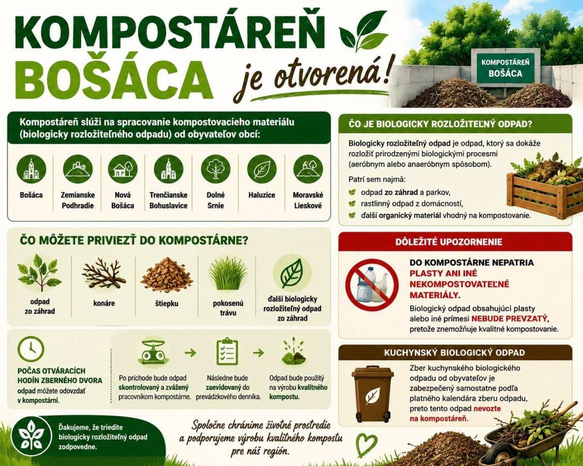 Kompostáreň Bošáca