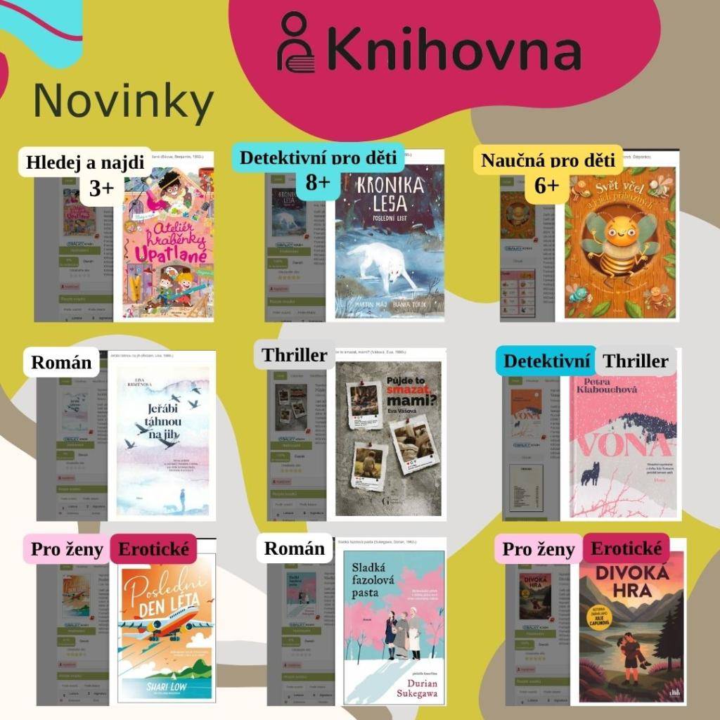 Novinky, které čekají přímo na Vás.