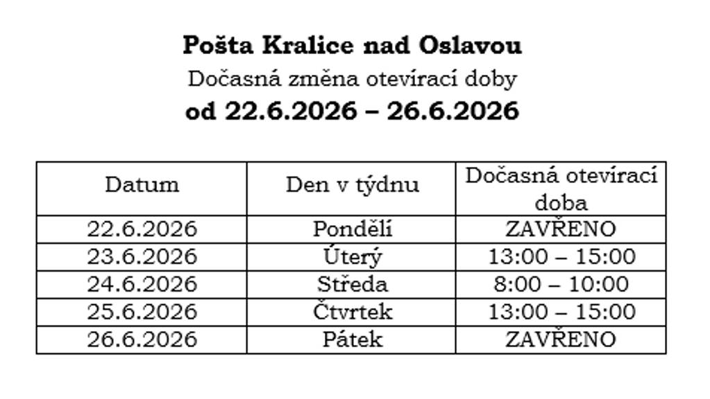 Pošta Kralice -  dočasná změna 22.6.2026 - 26.6.2026  Pondělí 22.6.2026 - ZAVŘENO  Úterý 23.6.2026 - 13:00 - 15:00 hod.  Středa 24.6.2026 - 8:00 - 10:00 hod.  Čtvrtek 25.6.2026 - 13:00 - 15:00 hod.  Pátek 26.6.2026 - ZAVŘENO