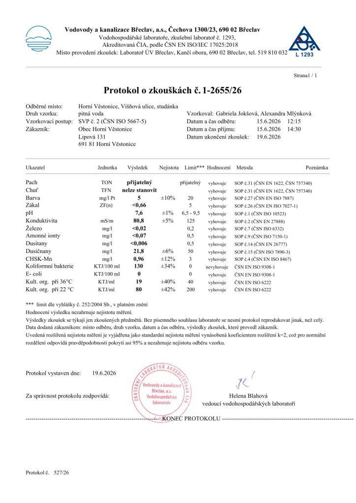 Dle aktuálního rozboru vody ze studánky upozorňujeme na nevyhovující výsledky koliformních bakterií.
