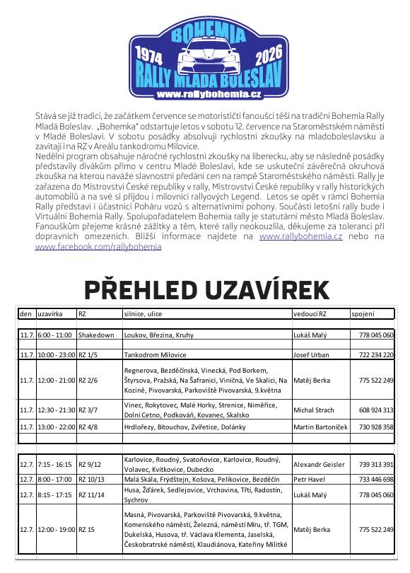 Rally Bohemia Mladá Boleslav